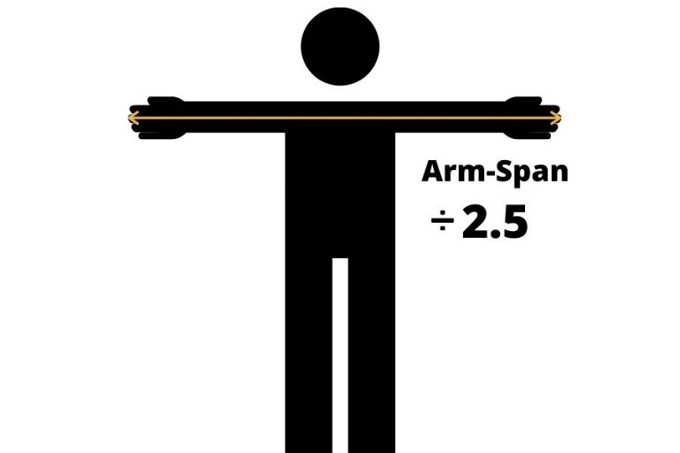 How To Measure Bow Draw Length - BowAddicted