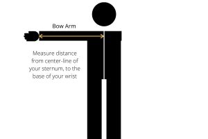 Sternum Midline Measurement