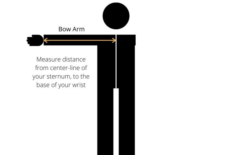 How To Measure Bow Draw Length - BowAddicted