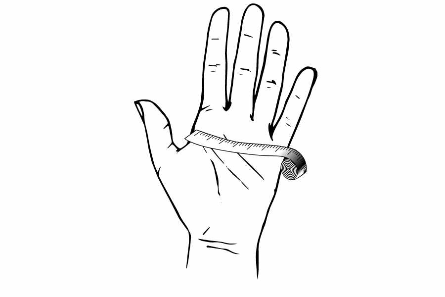 measure the width of hand