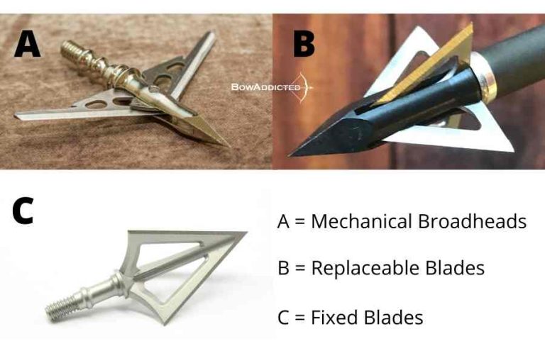 Best Broadheads For Elk BowAddicted