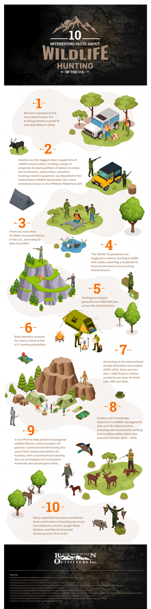 10 Ways Hunting Benefits Your Health BowAddicted