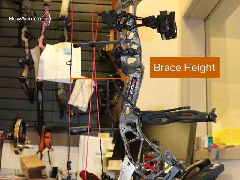 brace height on a compound bow